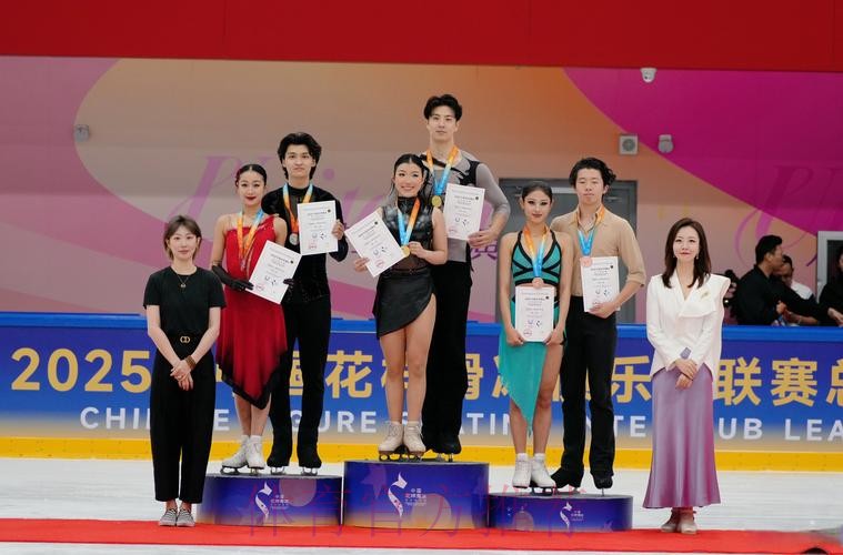 中国花滑协会第二届全国代表大会召开 中国花滑协会第二届全国代表大会召开